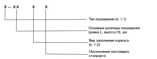 Условные обозначения Условные обозначения