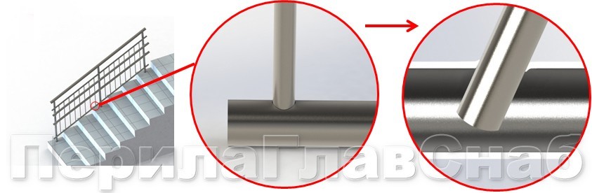 Закусывание вертикального заполнения в трубе с перфорацией Закусывание вертикального заполнения в трубе с перфорацией