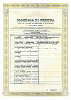 Выписка из реестра членов саморегулируемой организации Ассоциация «Объединение градостроительного планирования и проектирования» от 13.0