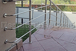 Готовые комплекты перил для лестниц в Екатеринбурге. Готовые проекты ПерилаГлавСнаб - фото 2